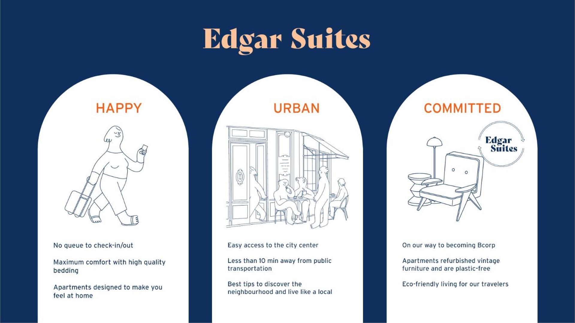 Edgar Suites - Bordeaux Meriadeck Exteriér fotografie